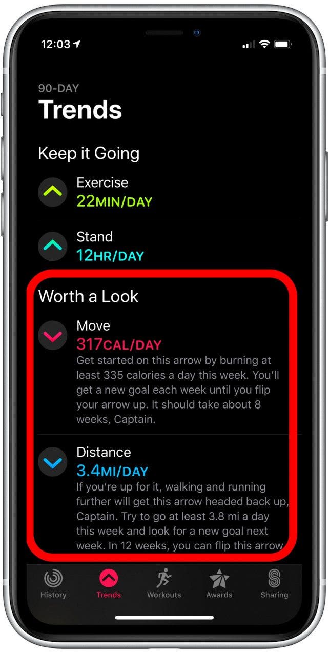 How To View Apple Watch Activity Trends On Your Iphone
