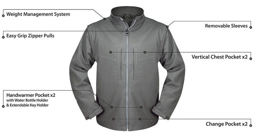 SCOTTeVEST Review: Travel Jacket with Hidden Pockets for All Your Tech Gear