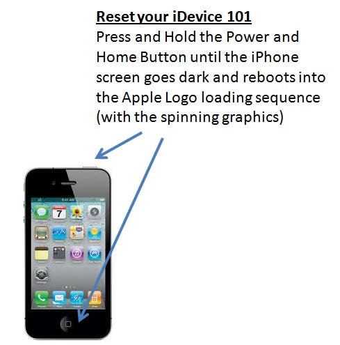How to reset or reboot your iDevice (iPhone, iPad or iPod ...